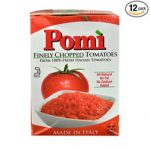 Chopped tomatoes