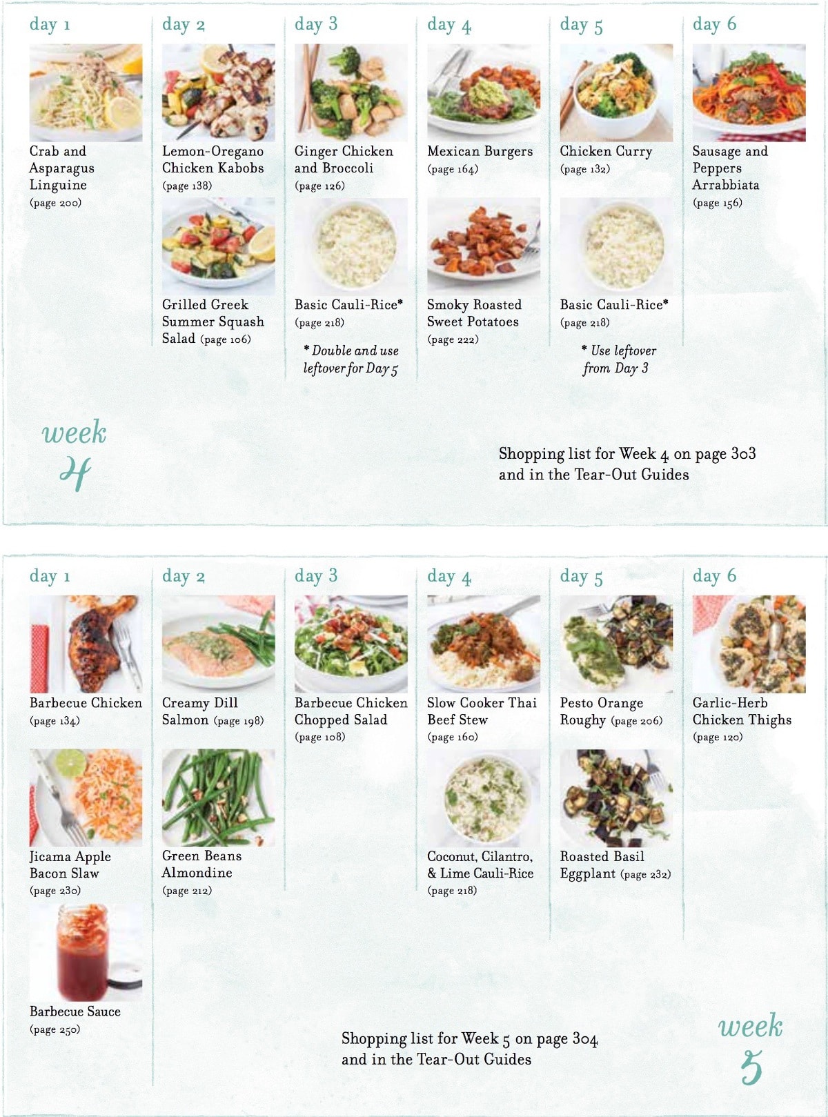 Meal Plan Whole30 Week 4&5