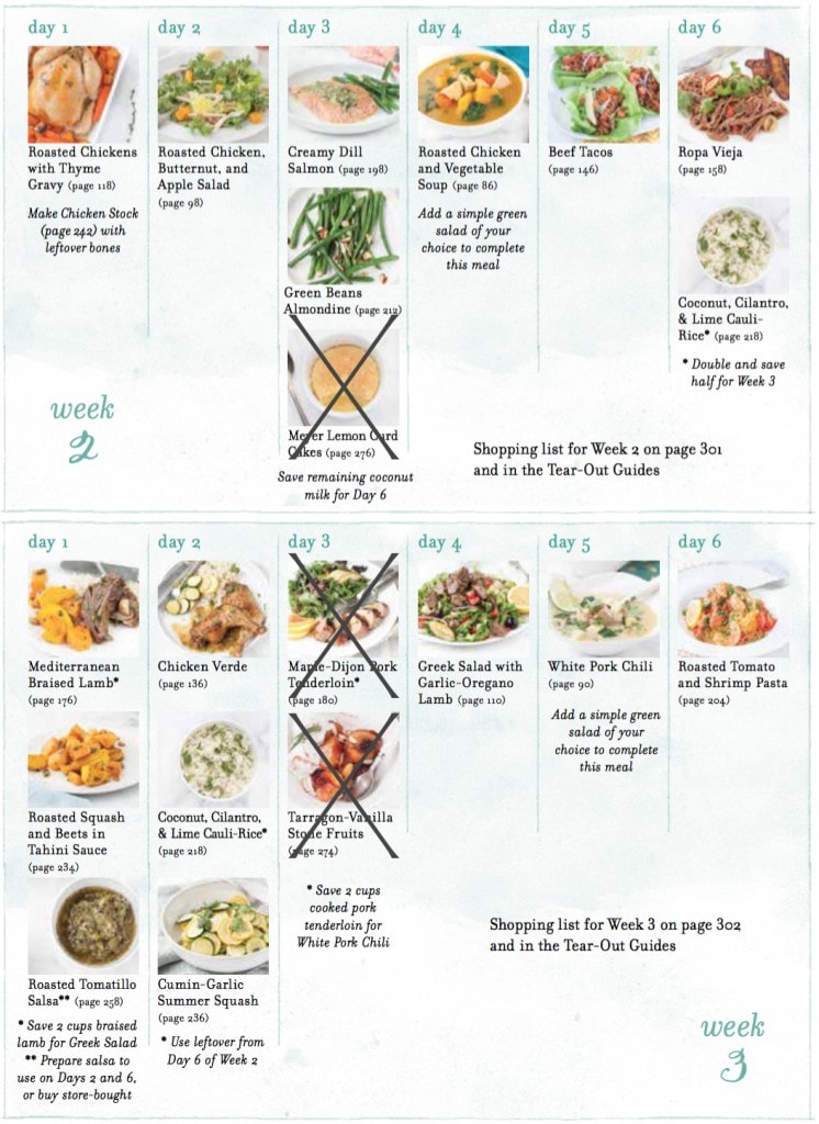 MMS Whol 30 Meal Plan Week 2 & 3