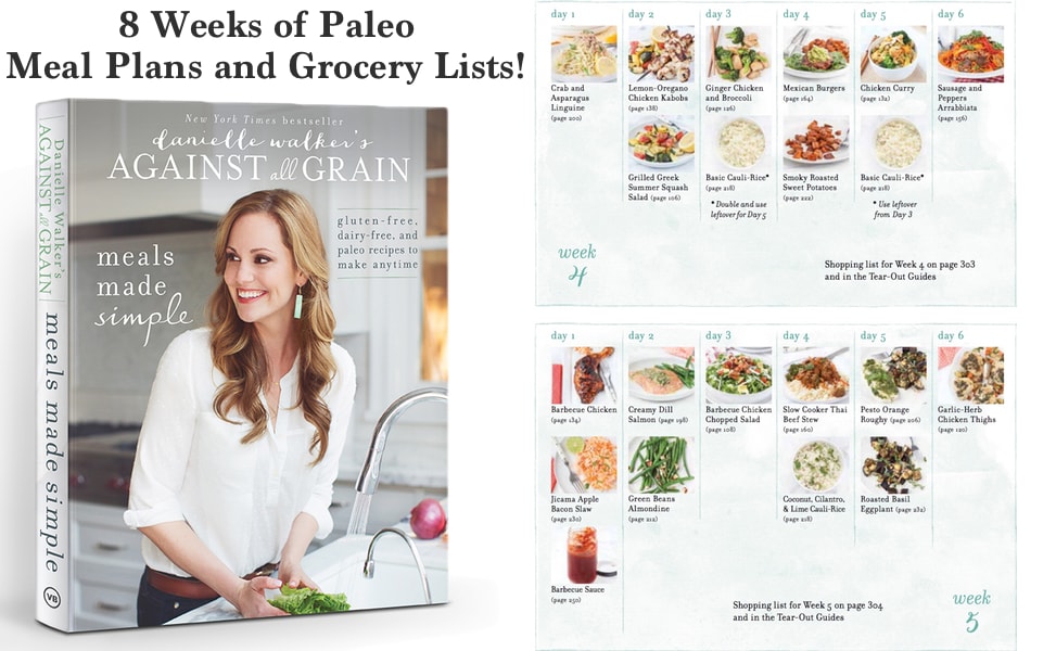 Paleo + Whole 30 Grocery List