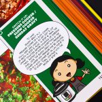 http___nomnompaleo.com_wp-content_uploads_2017_06_1200-aaDSC_2465a